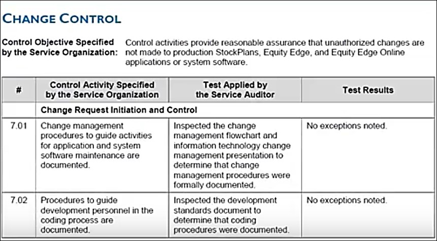 change control test results with no exceptions