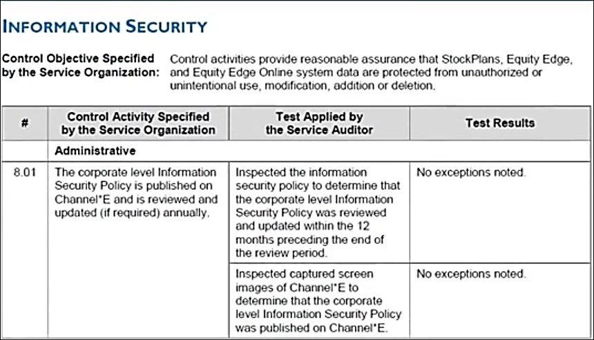 Information security test results with no exceptions