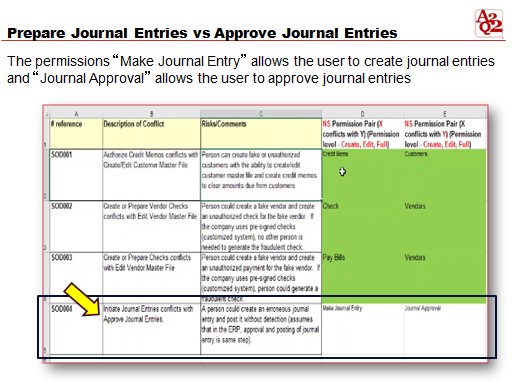 JE vs. Approve JE