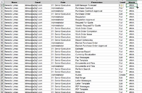Formula Results in excel
