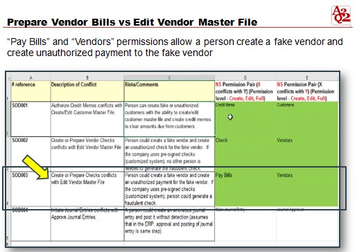 Pay Bills and Vendors