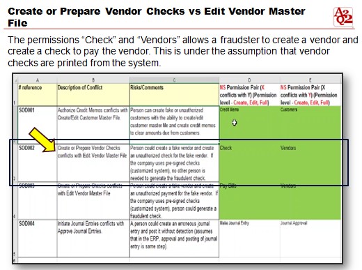 Create or Prepare Vendor Checks vs. Edit Vendor Master File