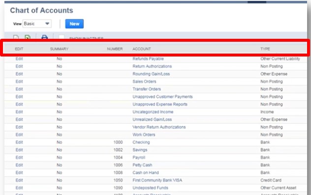Screenshot of Chart of accounts Internal ID is turned off