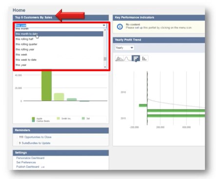 Screenshot of how to customize portlet graphs