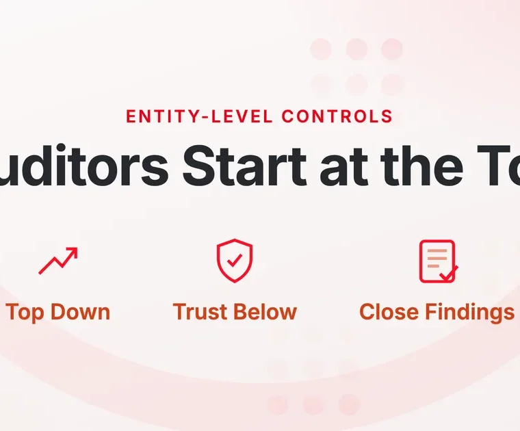 Why auditors start at the top: entity-level controls, reliance below, close findings