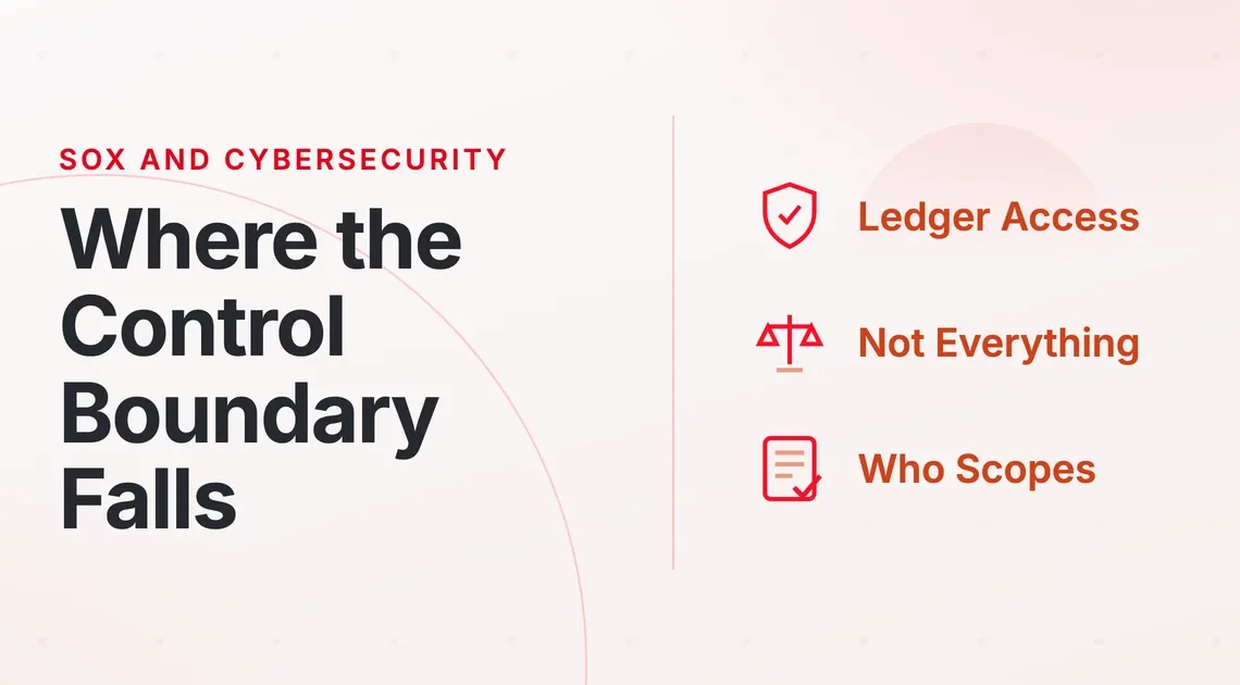 Where the SOX control boundary falls for cybersecurity: ledger access, not everything, who scopes it